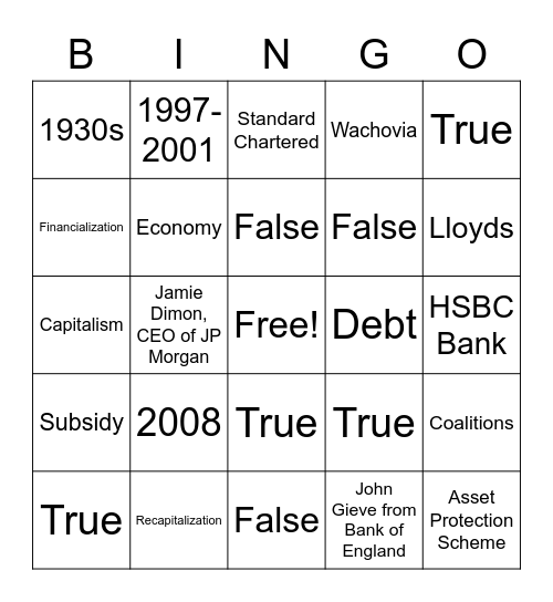 POLI463 Bingo Card