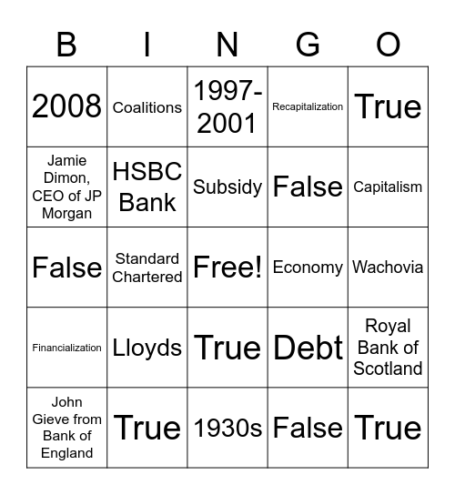 Economic Crisis Bingo Card