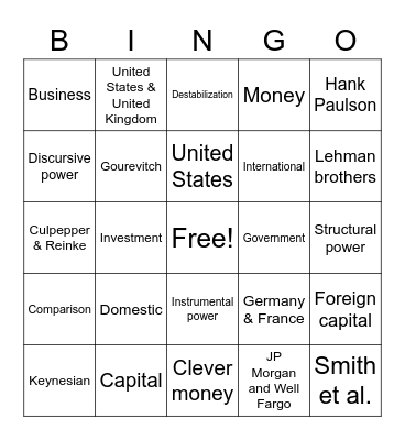 Economic Crisis Bingo Card