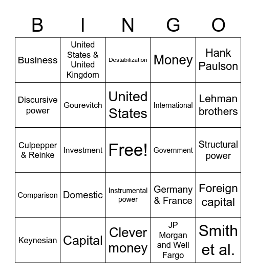 Economic Crisis Bingo Card