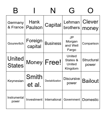 Economic Crisis Bingo Card