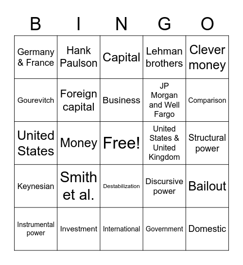 Economic Crisis Bingo Card