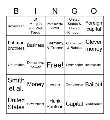 Economic Crisis Bingo Card