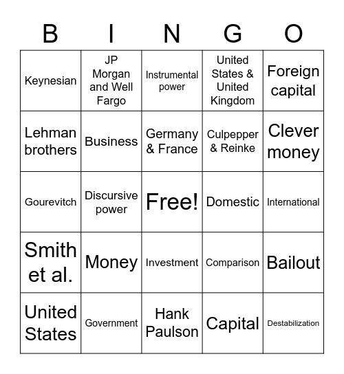 Economic Crisis Bingo Card