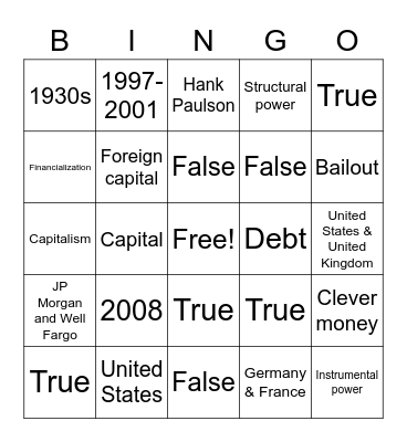 Economic Crisis Bingo Card