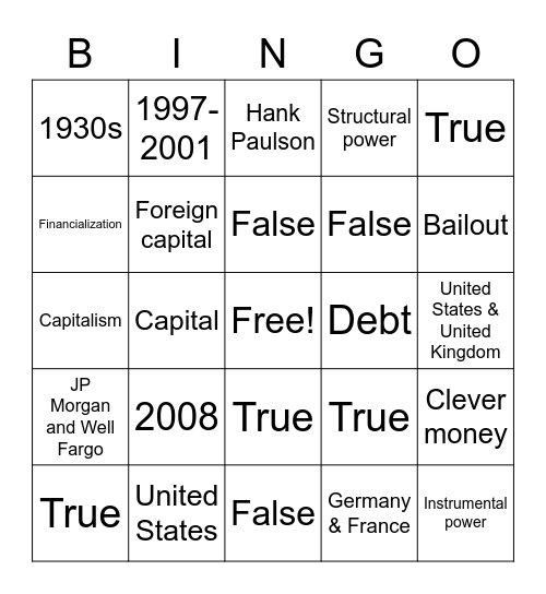 Economic Crisis Bingo Card