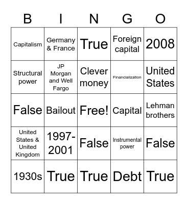 Economic Crisis Bingo Card