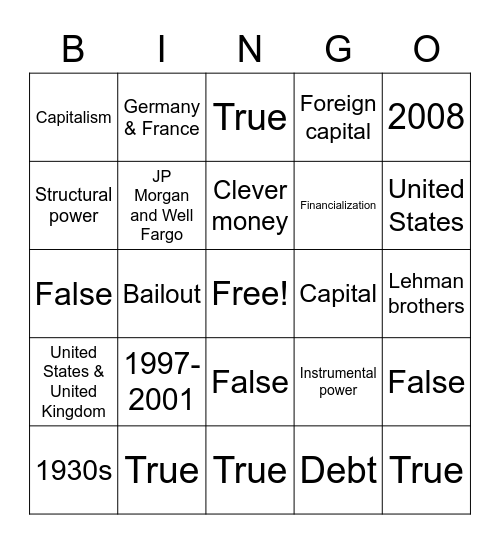 Economic Crisis Bingo Card