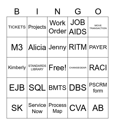 Corporate Service Operations BINGO! Bingo Card