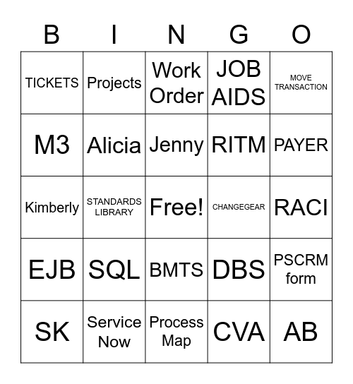 Corporate Service Operations BINGO! Bingo Card