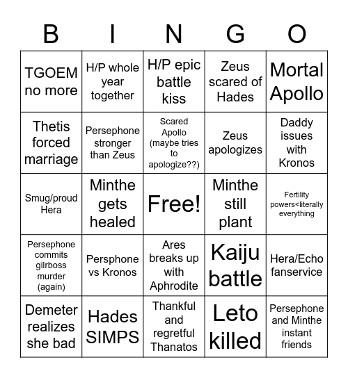 LO finale Bingo Card