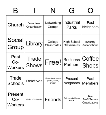 District 13 Toastmasters Bingo Card