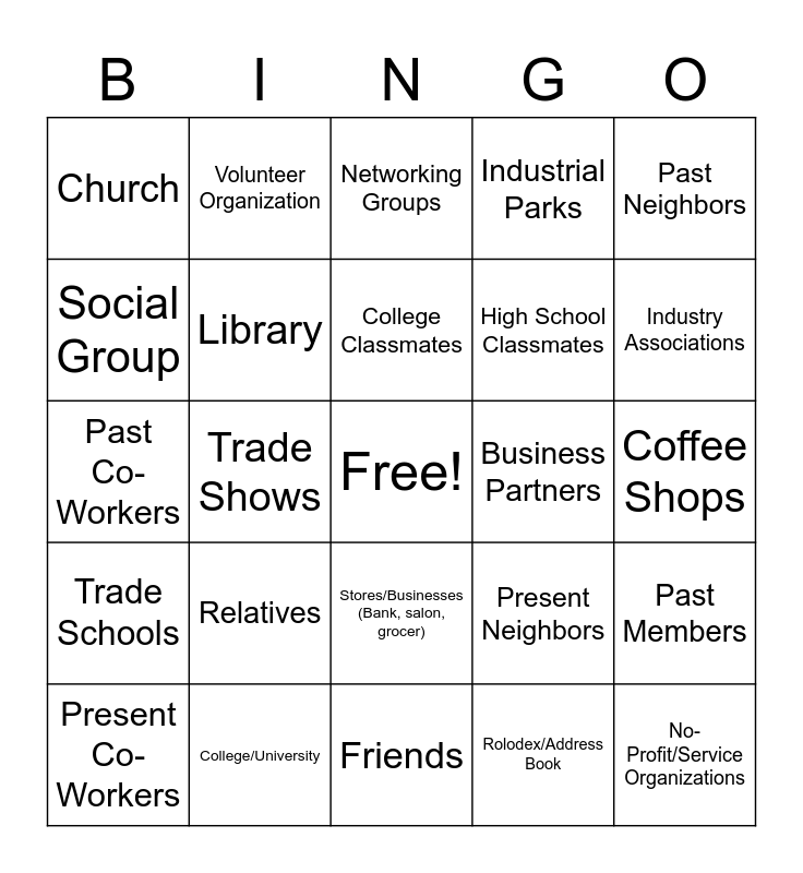 District 13 Toastmasters Bingo Card