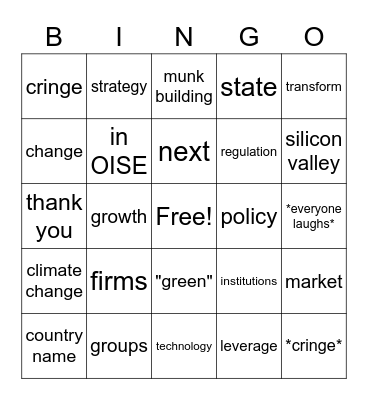 Innovation Videos Bingo Card