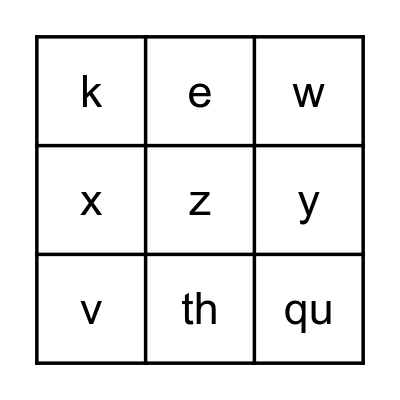 Letter Sounds #3 Bingo Card