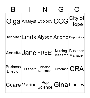 Population Sciences Bingo Card