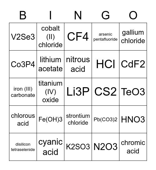 Mixed Nomenclature Bingo Card