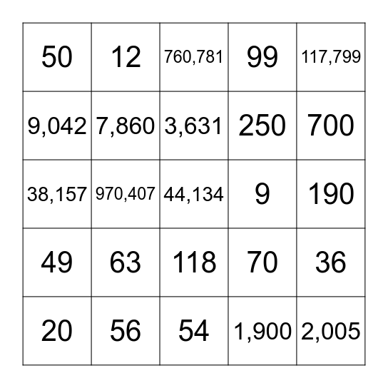 Number Bingo Card