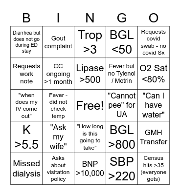 ED Post Thanksgiving Bingo Card