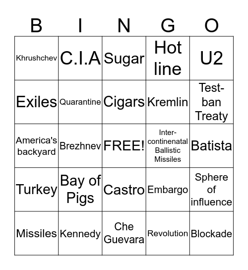 Cuba 1959-1962 Bingo Card