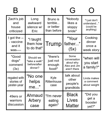 Thanksgiving Bingo! Bingo Card