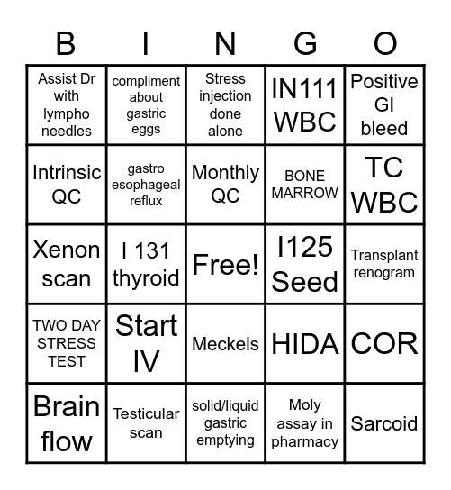 Nuclear Medicine Bingo Card