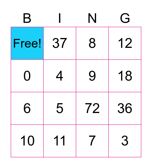 Solution of the equation Bingo Card
