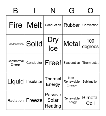 Thermal Energy and Heat Bingo Card