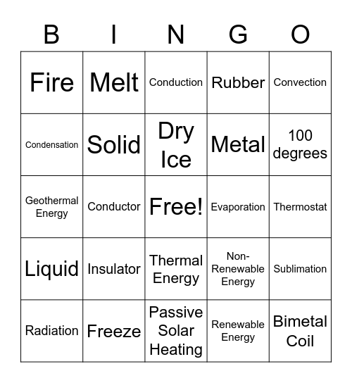 Thermal Energy and Heat Bingo Card
