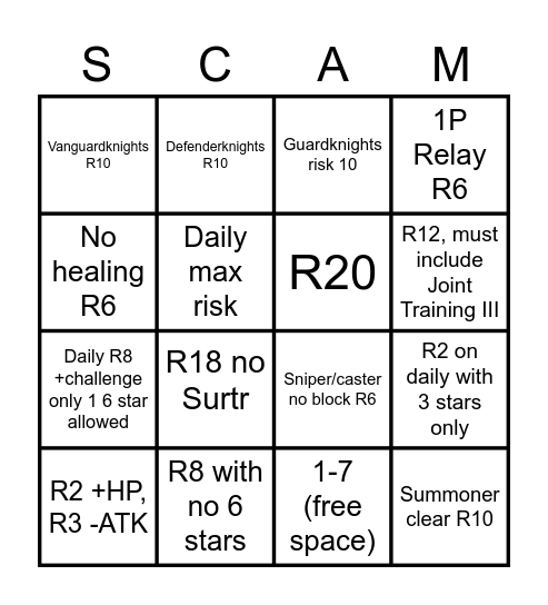 Arknights Challenge Bingo? Bingo Card