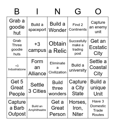 Civ 6 Bingo Card