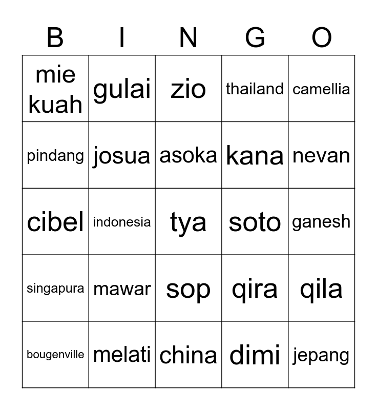 Kiran. Bingo Card