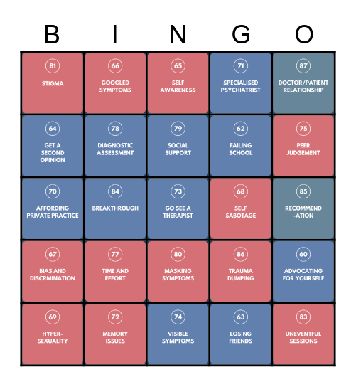 Diagnosis Bingo Card