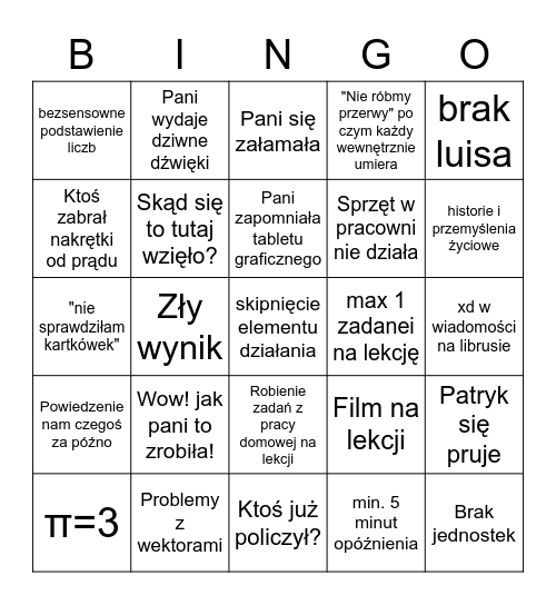 Fizyczne świry czempiony kopki BINGO Card