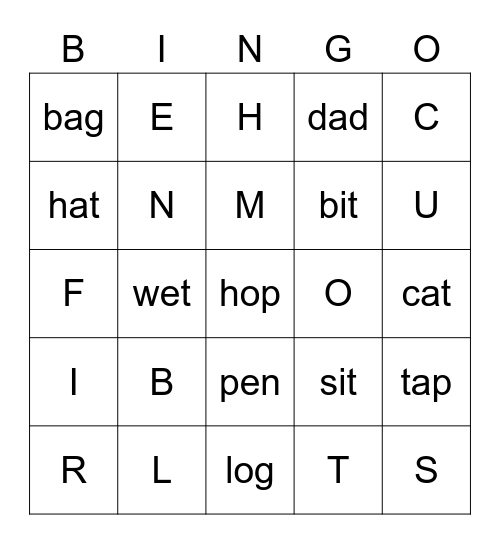 Jolly Phonics Bingo 1-3 Bingo Card