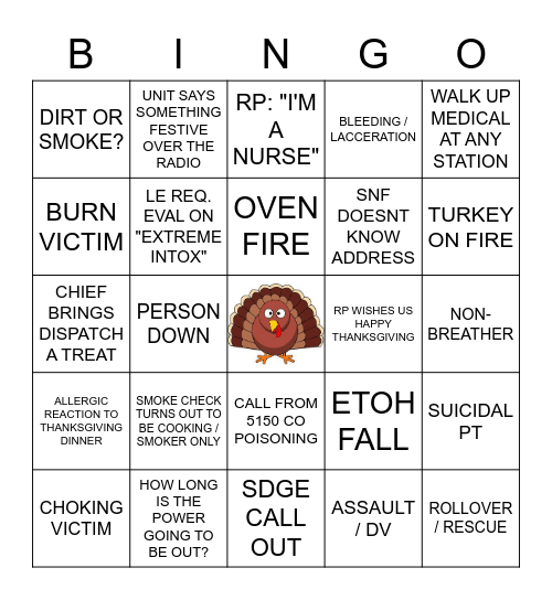 TURKEY BINGO Card