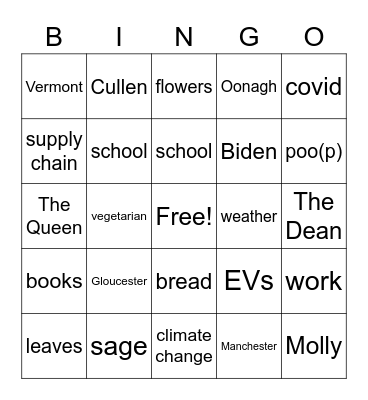Thanksgiving Bingo Card