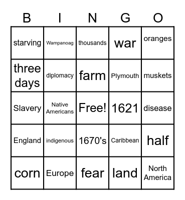 The Real Thanksgiving Bingo Card