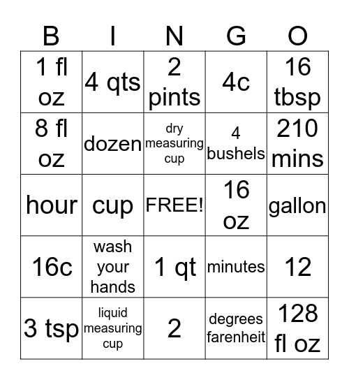 Cooking Bingo Card