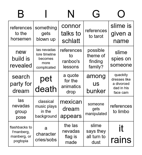 las nevadas: the final act bingo 2 Bingo Card