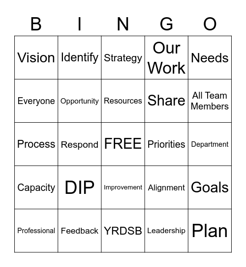 LD&E Department Plan BINGO Card