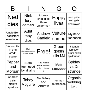 Spiderman Far from home Bingo Card