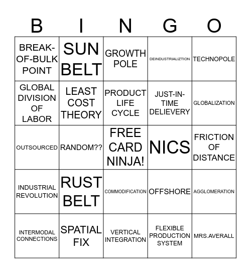 Bingo Card