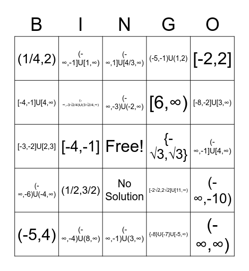 Polynomial Inequalities Bingo Card
