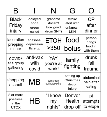 Thanksgiving in the ER Bingo Card