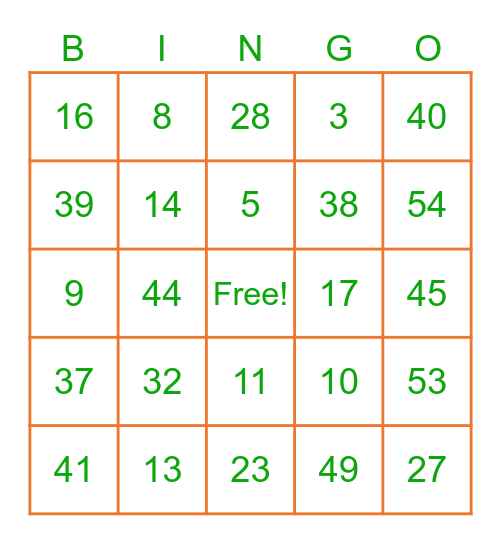 Happy Thanksgiving Bingo Card