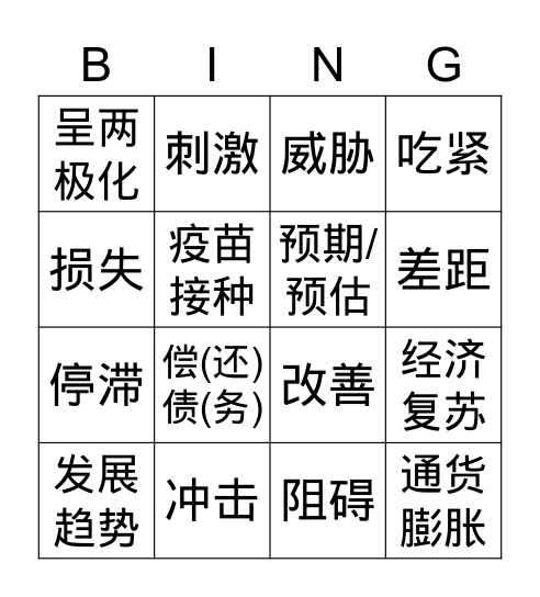 劳工组织 Bingo Card