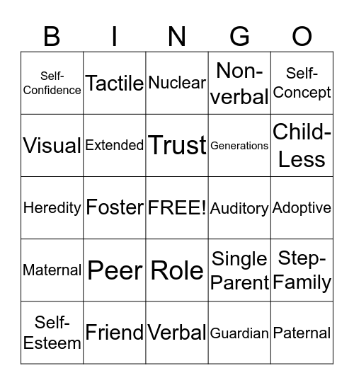 Interpersonal Relationships Bingo Card