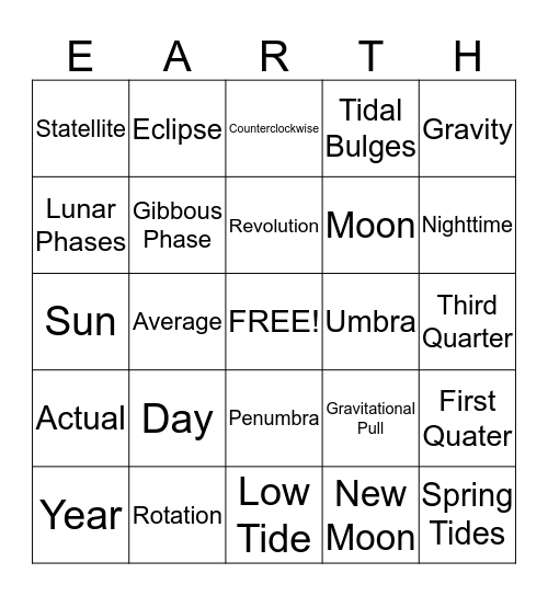 Earth's Bingo  Bingo Card