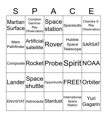 4.2 Technology for Space Exploration Bingo Card